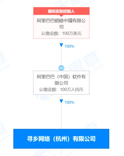阿里杭州成立尋鄉(xiāng)網(wǎng)絡(luò)公司，賦能鄉(xiāng)村數(shù)字服務(wù)新篇章